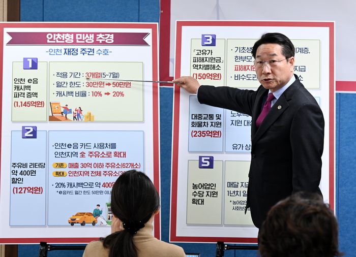 ▲ 유정복 인천시장이 지난 14일 시청 브리핑룸에서 '인천형 민생체감 추경예산' 관련 기자회견을 하고 있다. ⓒ인천시 제공