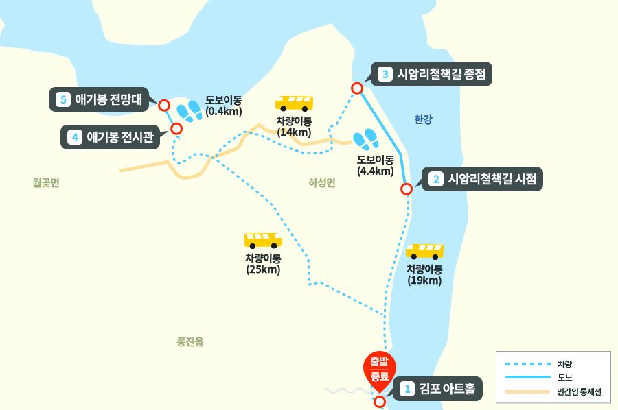 ▲ DMZ 평화의 길 테마노선 ⓒ김포시 제공