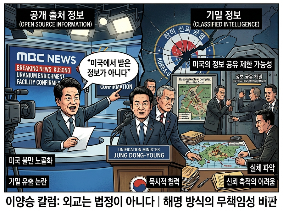 ▲ 정동영 장관은 사퇴해야 한다. 한미 양국이 구성핵시설을 알고있다는 서실을 적국 북한에 공식적으로 알려준 꼴이 됐기 때문이다. ⓒ 제미나이