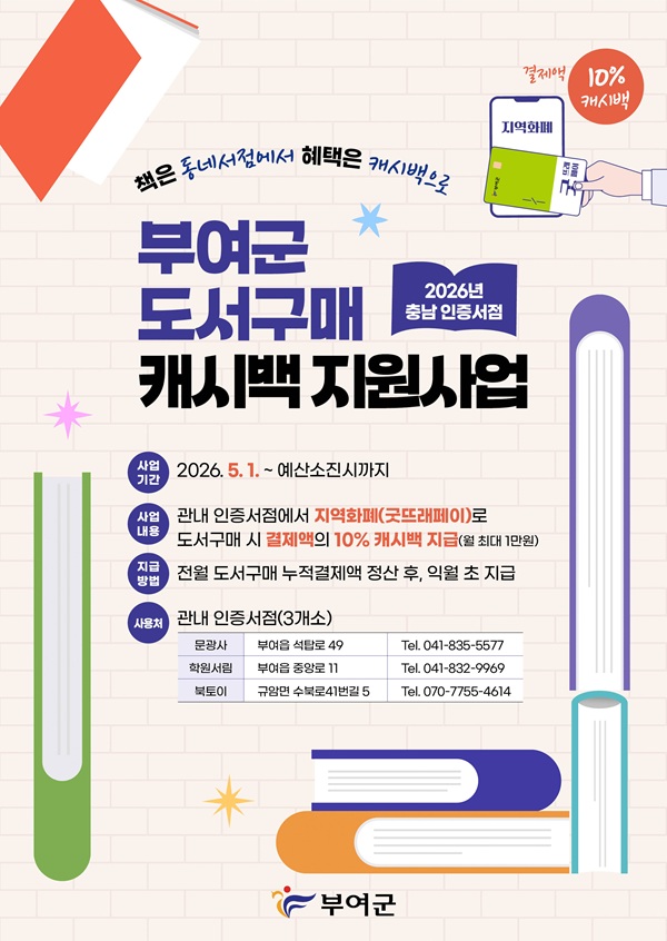 ▲ 부여군 도서구매 캐시백 지원사업 홍보 포스터.ⓒ부여군