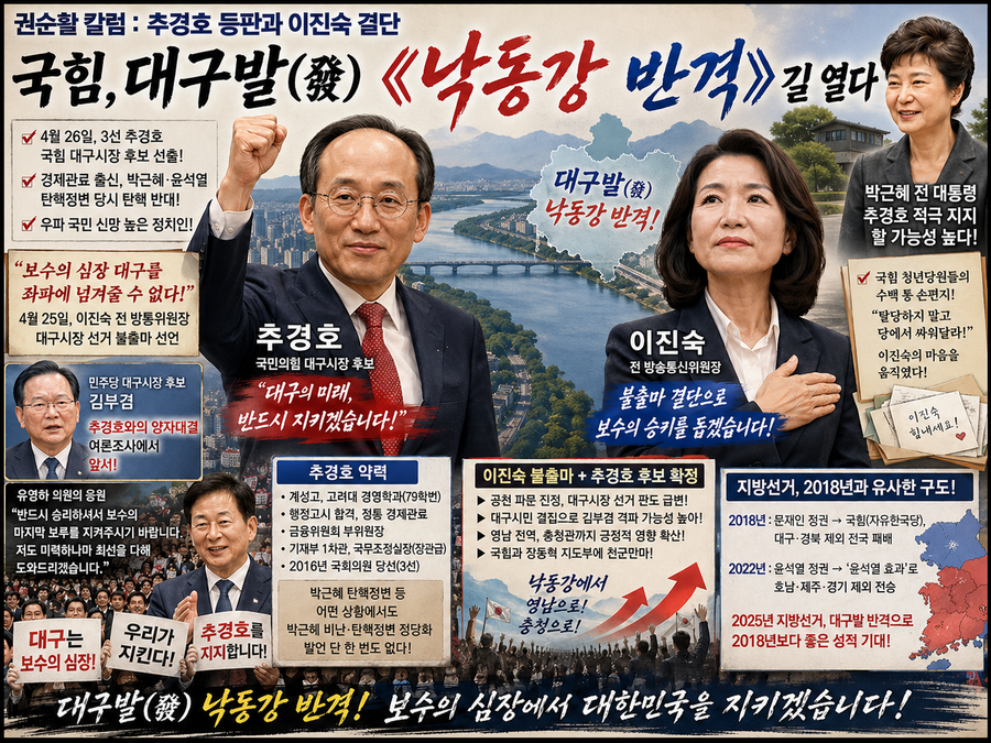 이진숙의 결단 ... 국힘, 대구발《낙동강 반격》길 열다 [권순활 칼럼 : ... - 뉴스 썸네일 이미지