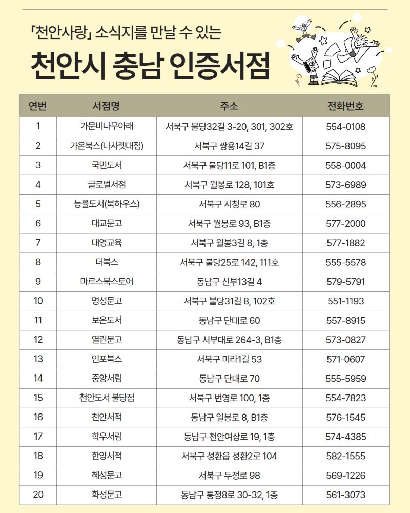 ▲ ‘천안사랑’ 소식지를 배부하는 천안지역 충남 인증서점 목록.ⓒ천안시
