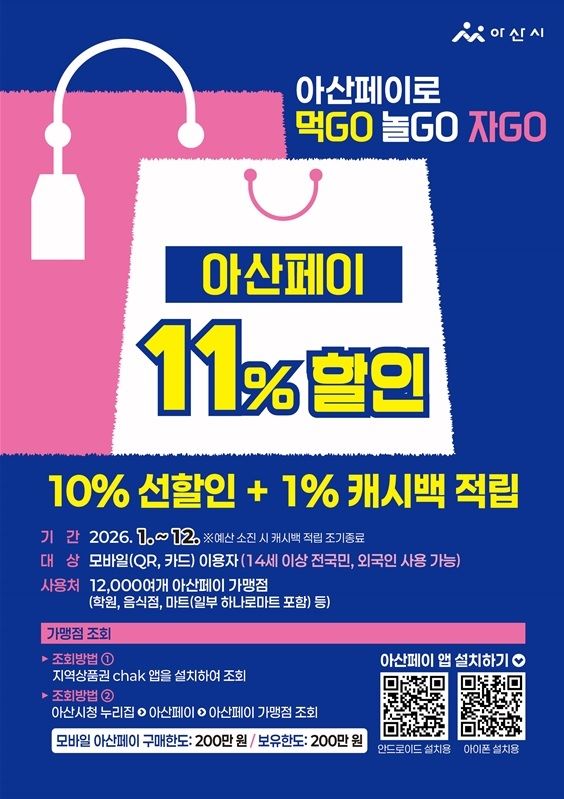 ▲ 아산페이 11% 할인 안내문.ⓒ아산시