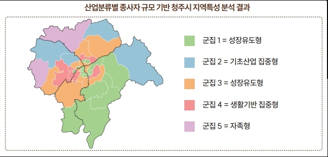▲ 청주시 읍면동 산업특성 분석표ⓒ청주시정연구원