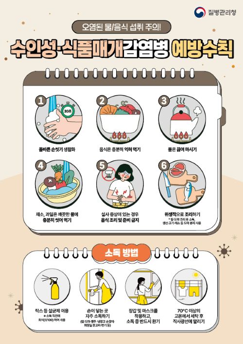 ▲ 수인성·식품 매개 감염병 6대 예방수칙 홍보 이미지.ⓒ예산군