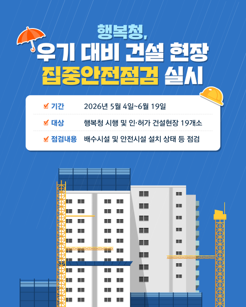 ▲ 우기대비 건설현장 안전점검 홍보 이미지.ⓒ행복청