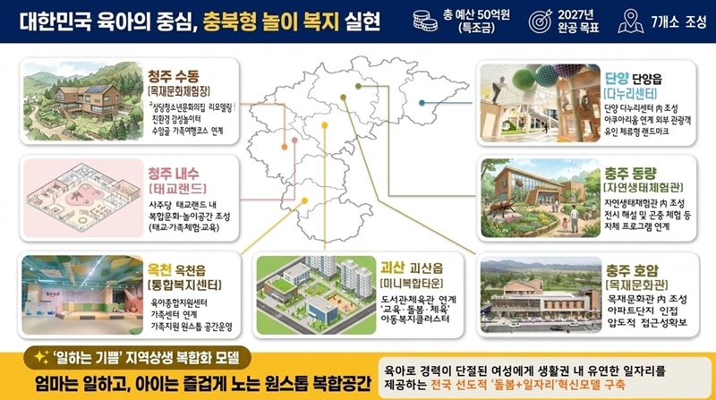 ▲ 충북 공공형 키즈카페 계획도. ⓒ충북도
