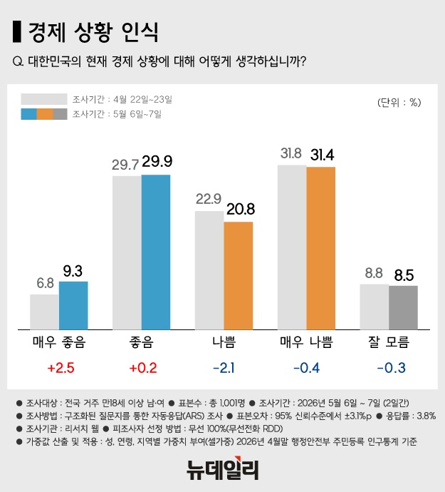 ▲ 천준호 더불어민주당 원내대표 직무대행과 국정조사특위 위원들이 지난달 30일 국회 의안과에 '윤석열 정치검찰 조작 기소 진상 규명 특검법'을 제출하고 있다. ⓒ연합뉴스