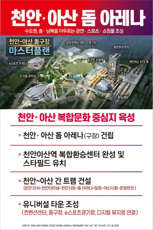 ▲ ‘더쎈충남캠프’에서 민선 9기 충남 미래 청사진인 ‘7대 비전·15개 시군 공약 홍보 이미지.ⓒ김태흠 충남도지사 후보 선거 캠프