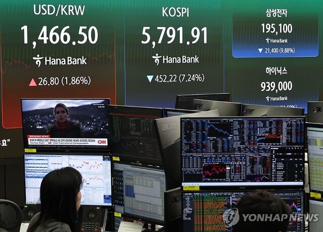 ▲ ⓒ연합뉴스