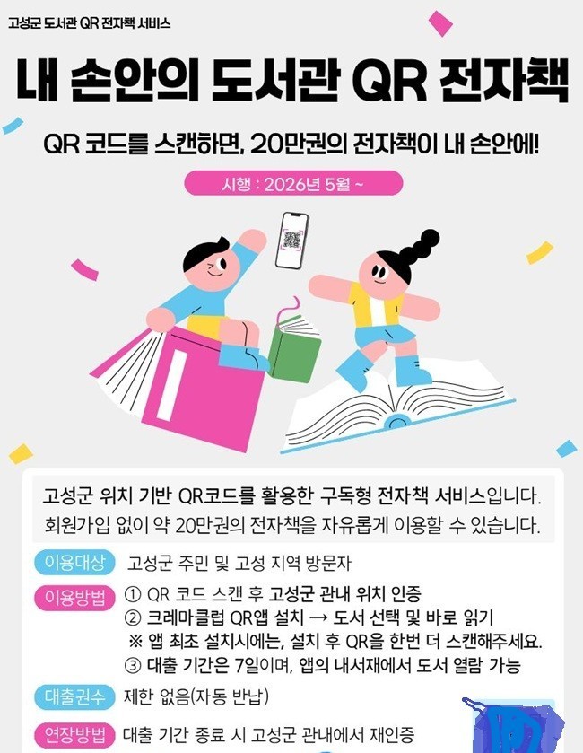 ▲ 내 손안의 도서관 QR전자책 포스터. ⓒ고성군