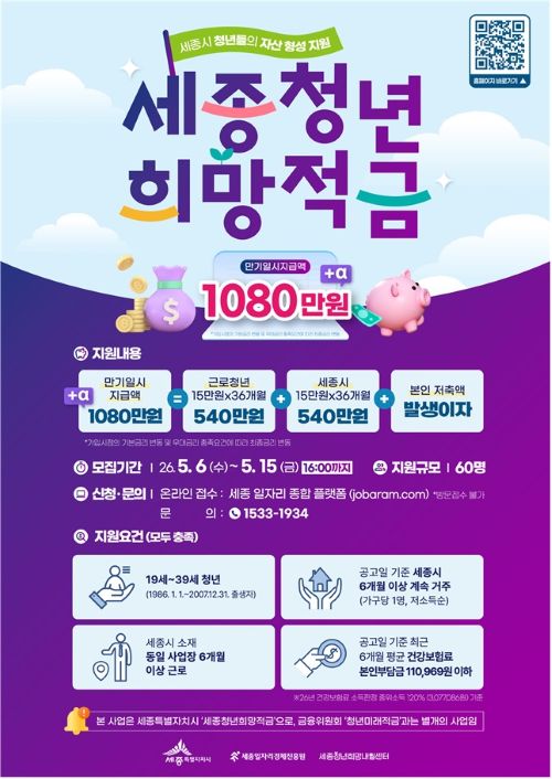 ▲ 청년희망적금 홍보 이미지.ⓒ세종시