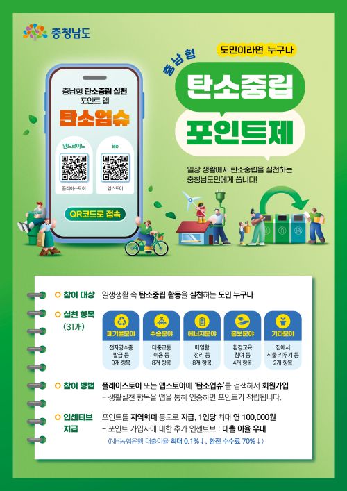 ▲ 탄소중립 포인트제 포스터.ⓒ충남도