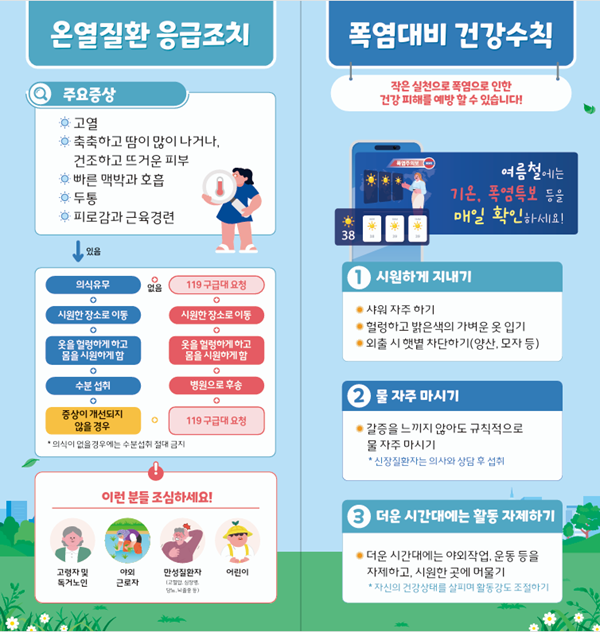 ▲ 온열질환 응급조치 및 건강수칙 홍보문.ⓒ동구