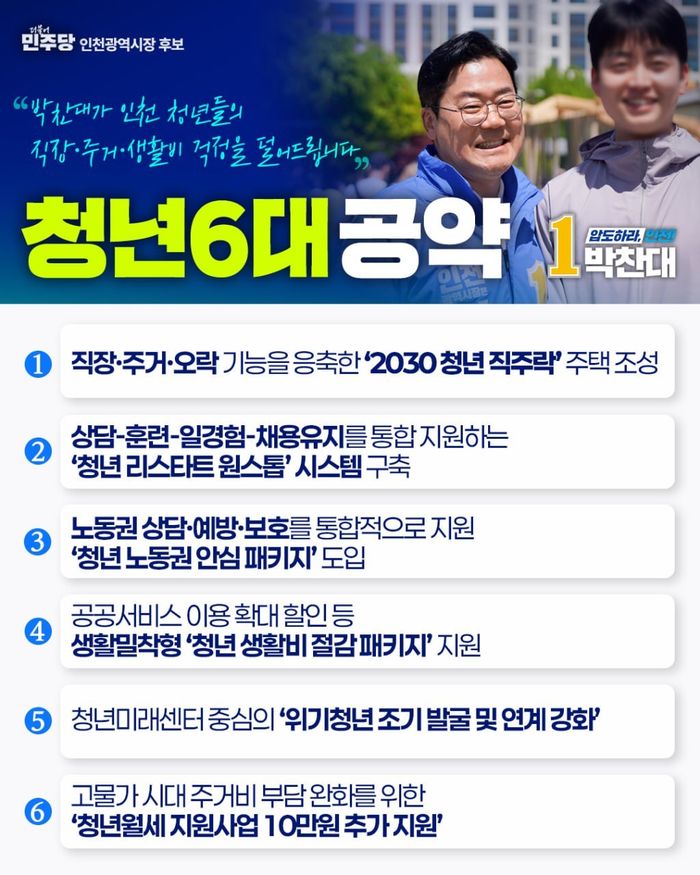 ▲ 더불어민주당 박찬대 인천시장 후보의 청년 6대공약 홍보 포스터 ⓒ박찬대 선거 캠프 제공