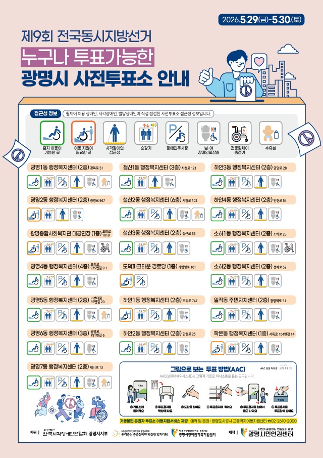 ▲ 제9회 전국동시지방선거 광명시 사전투표소 픽토그램 안내 포스터. ⓒ광명시 제공