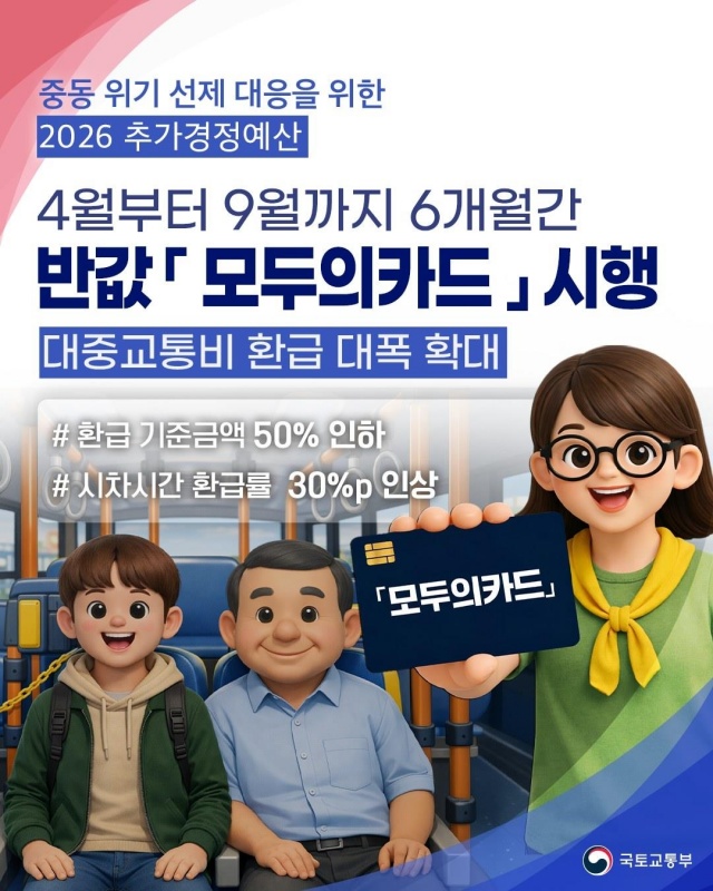 ▲ 대중교통 환급 지원 안내 포스터ⓒ평택시 제공