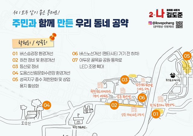 ▲ 학천·성곡 지역 주민 생활 불편 해소 위한 생활밀착형 공약.ⓒ김도준 후보실