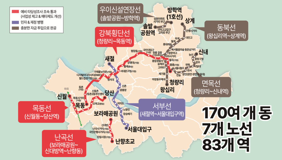 ▲ 오세훈 국민의힘 서울시장 후보가 26일 공약한 조기 착공·완공 도시철도 7개 노선. ⓒ오세훈 캠프