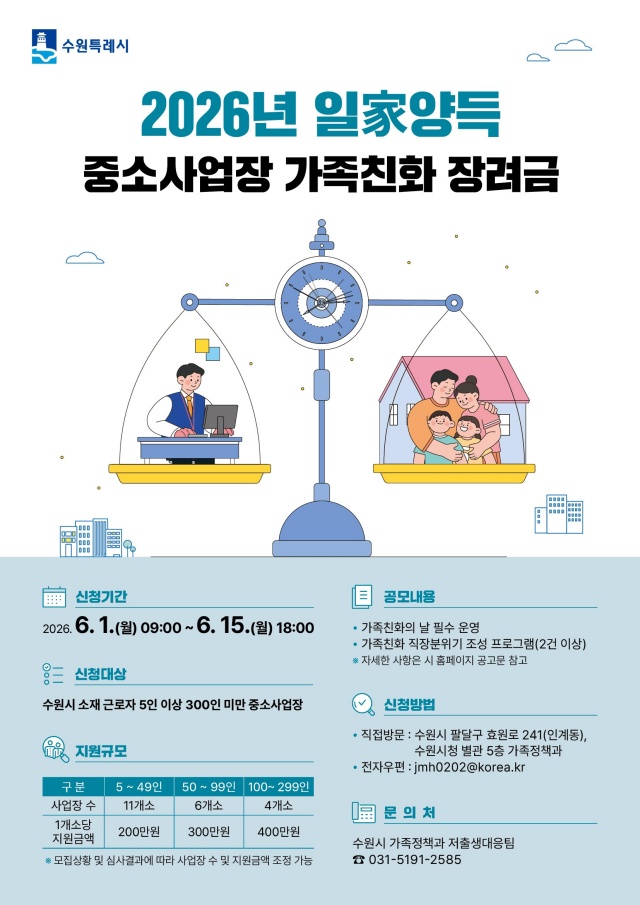▲ 수원시 ‘일가(家)양득 중소사업장 가족친화 장려금’ 안내 포스터. ⓒ수원시 제공