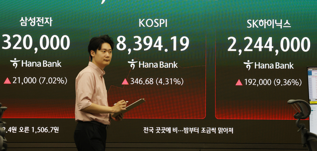 ▲ ⓒ연합뉴스