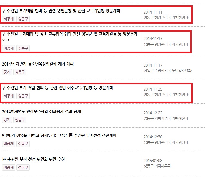 ▲ 서울정보소통광장에 올라와 있는 성동구 영월·여수 방문 계획 관련 결재문서. ⓒ서울정보소통광장 홈페이지 캡처