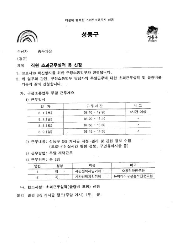 ▲ 서울성동구청이 2020년 8월 10일 생산한 '직원 초과근무실적 등 신청'이라는 제목의 공문서에 구정소통업무 담당자의 주말근무에 대한 초과근무실적과 급량비를 신청한다는 내용이 적혀 있다. ⓒ뉴데일리 DB