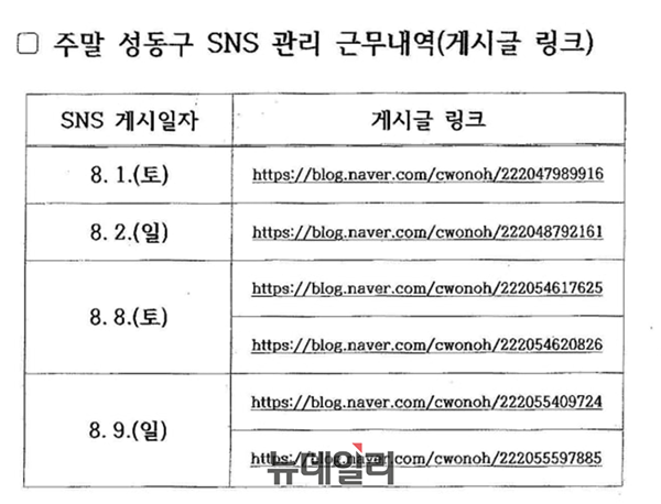 ▲ 서울성동구청이 2020년 8월 10일 생산한 '직원 초과근무실적 등 신청'이라는 제목의 공문서에 https://blog.naver.com/cwonoh/222047989916라는 네이버 블로그 주소가 적혀 있다. ⓒ뉴데일리 DB