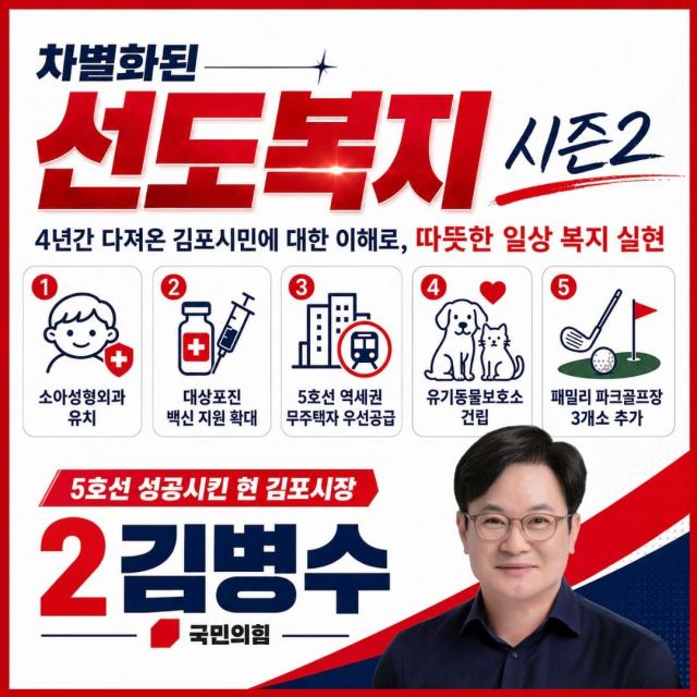 ▲ ‘김병수표 선도 복지 시즌2’공약 포스터 ⓒ 김병후 후보 캠프 제공