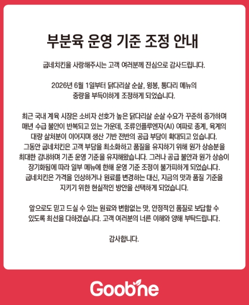 ▲ 굽네치킨 공지ⓒ굽네치킨 홈페이지