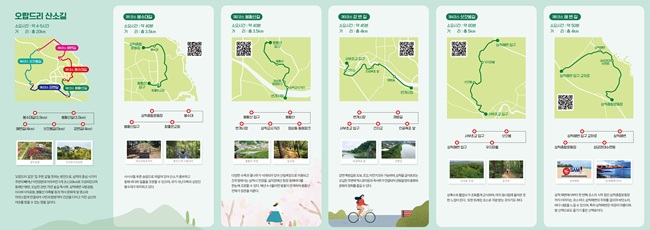 ▲ 오랍드리산소길 코스 리플렛. ⓒ삼척시