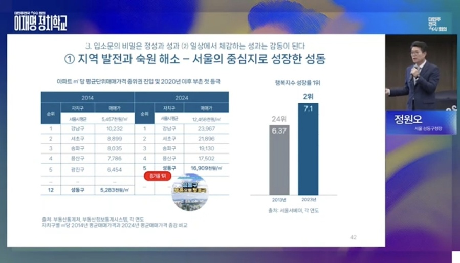 ▲ 정원오 더불어민주당 서울시장 후보가 지난해 11월 청주 오스코에서 더민주전국혁신회의 '이재명 혁신 정치 바로배움터' 강연에 나선 모습. ⓒ유튜브 캡처