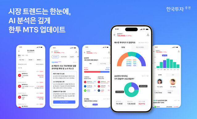 ▲ ⓒ한국투자증권 MTS