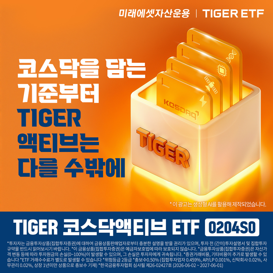 ▲ ⓒ미래에셋자산운용