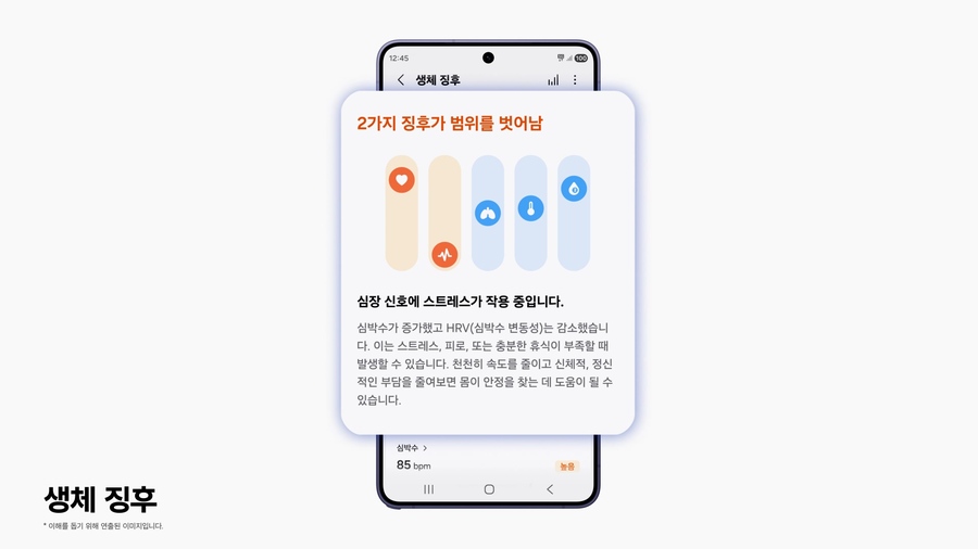 ▲ ⓒ삼성전자