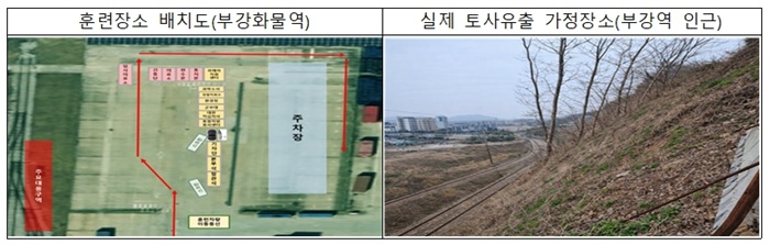 행안부, 10일 세종 부강화물역서 화물열차 대형사고 대응훈련
