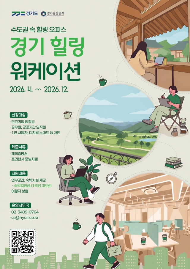 ▲ 경기관광공사 워케이션(Workation) 사업 안내 포스터. ⓒ경기관광공사 제공