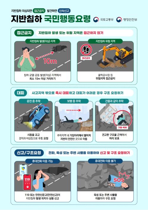 ▲ 지반침하 국민행동요령 포스터.ⓒ논산시