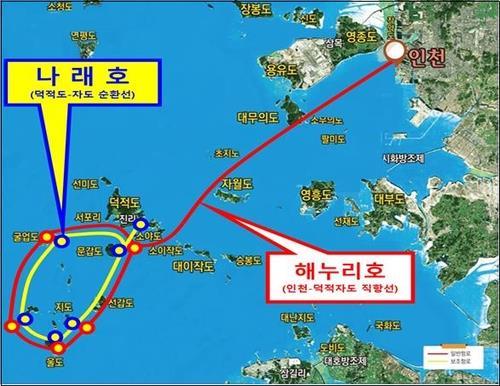 ▲ 나래호와 해누리호 항로 ⓒ인천 옹진군 제공