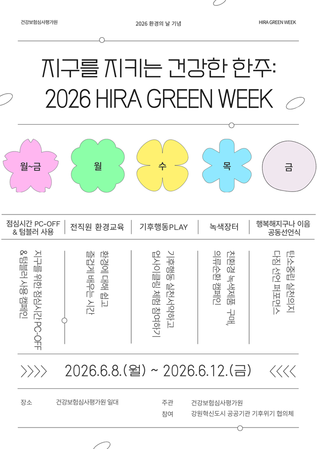 ▲ 2026년 환경주간 홍보물. ⓒ심평원