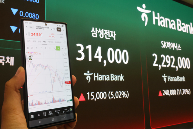 ▲ ⓒ연합뉴스