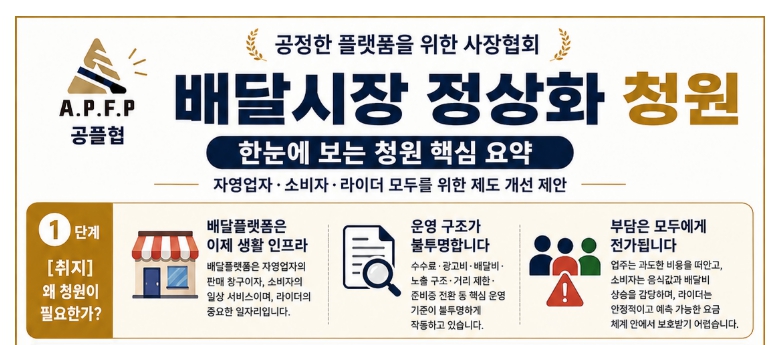 배민 매각 우려에 ... 자영업자들 "공공성 강화·배달앱 시장 정상화" 청... - 뉴스 썸네일 이미지