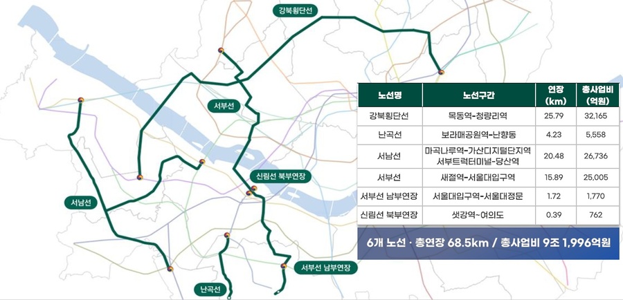 ▲ 제3차 도시철도망 구축 계획. ⓒ서울시