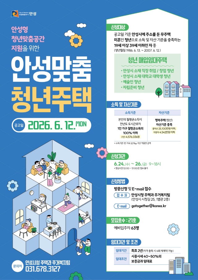 ▲ 안성맞춤 청년주택 예비 입주자 모집 포스터ⓒ안성시 제공