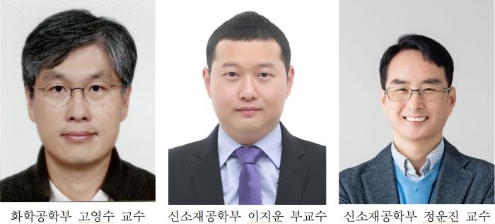▲ ⓒ국립공주대학교