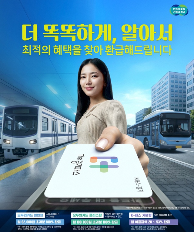 ▲ ⓒ경기도 제공