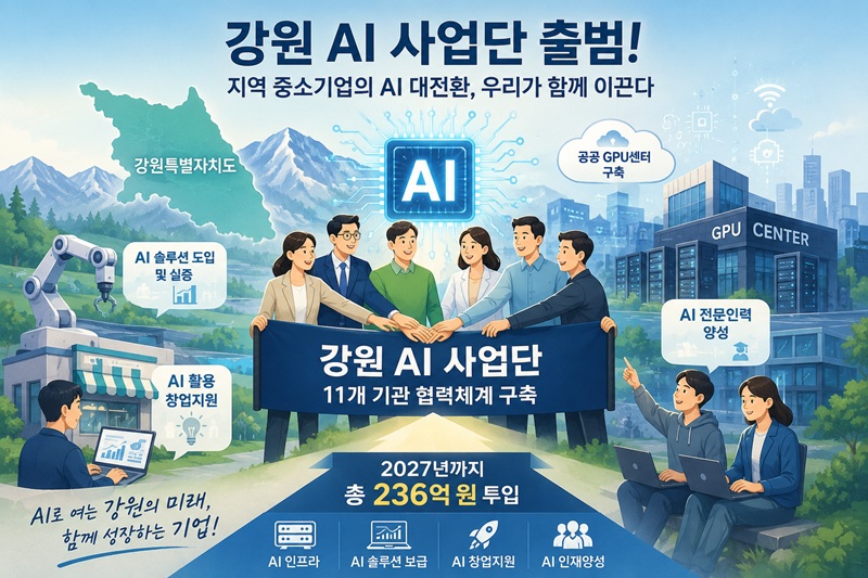 ▲ 강원특별자치도가 '지역 주도형 AI 대전환 사업'의 성공적인 추진을 위해 15일 도청 신관 소회의실에서 강원 AI 사업단을 발족하고, 본격적인 사업 추진에 나선다고 밝혔다. ⓒ챗GPT 생성 이미지