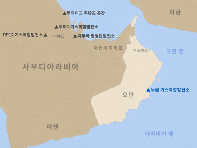 ▲ 두산에너빌리티가 오만 두큼 가스복합발전소 건설 공사 계약을 체결했다. ⓒ두산에너빌리티