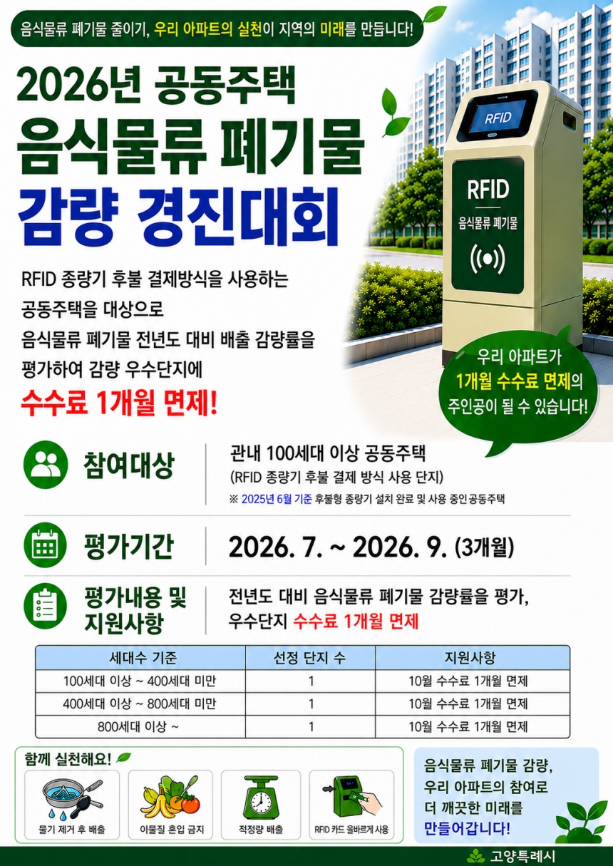 ▲ 공동주택 음식물류 폐기물 감량 경진대회 안내문 ⓒ고양특례시 제공