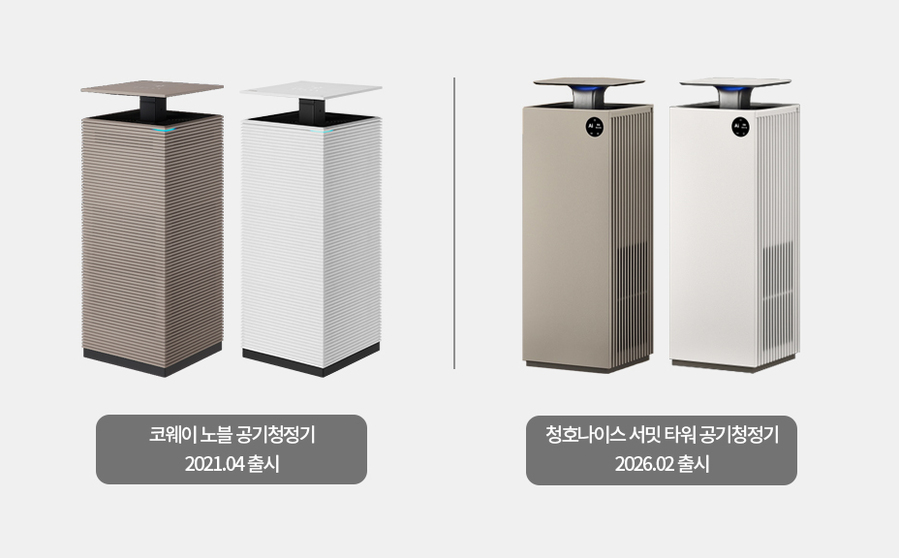 ▲ 코웨이가 특허 침해 관련해 소송 등 적극적인 행보에 나서고 있다. ⓒ코웨이